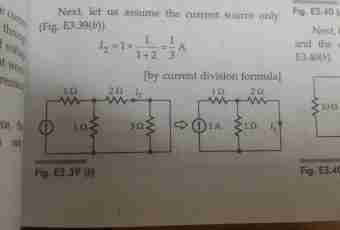 How to find current amplitude