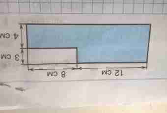 How to calculate the area on perimeter